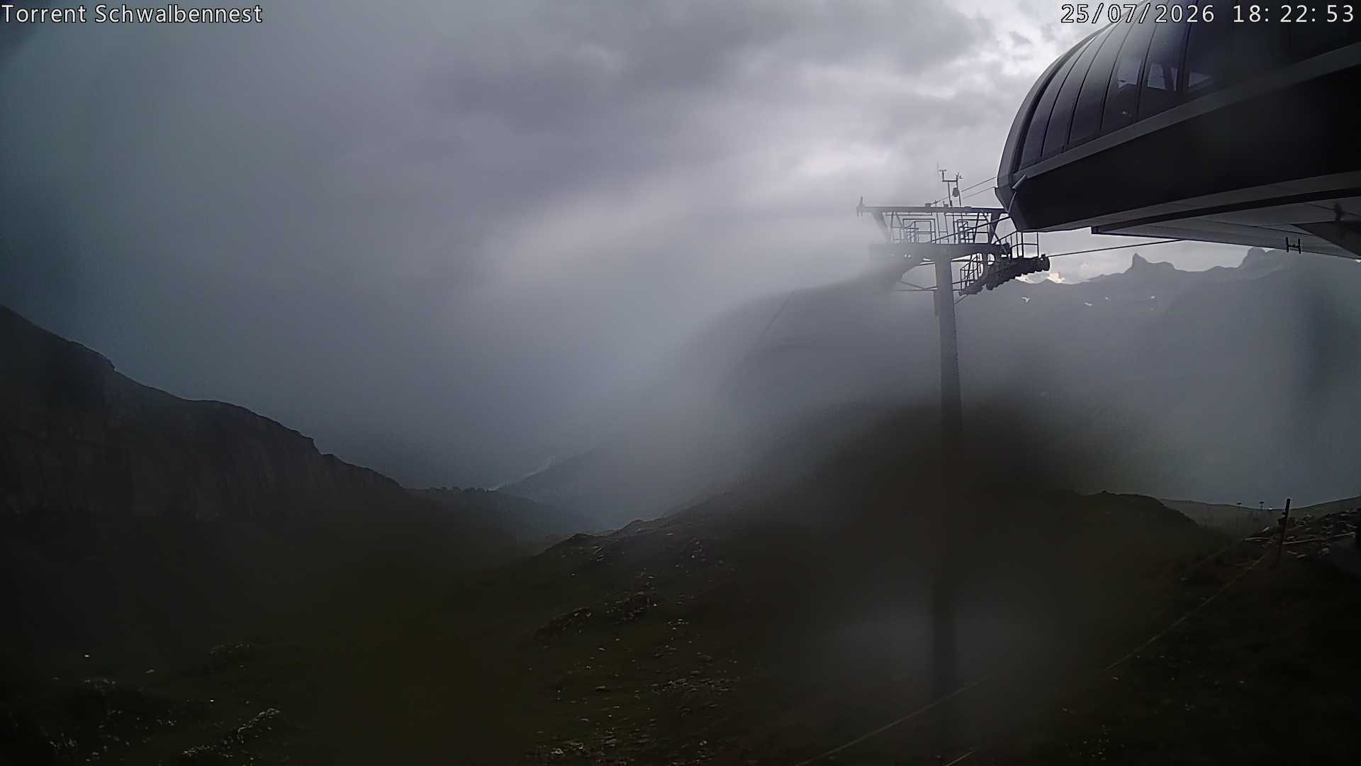 Archiv Foto Webcam Torrent-Schwalbennest