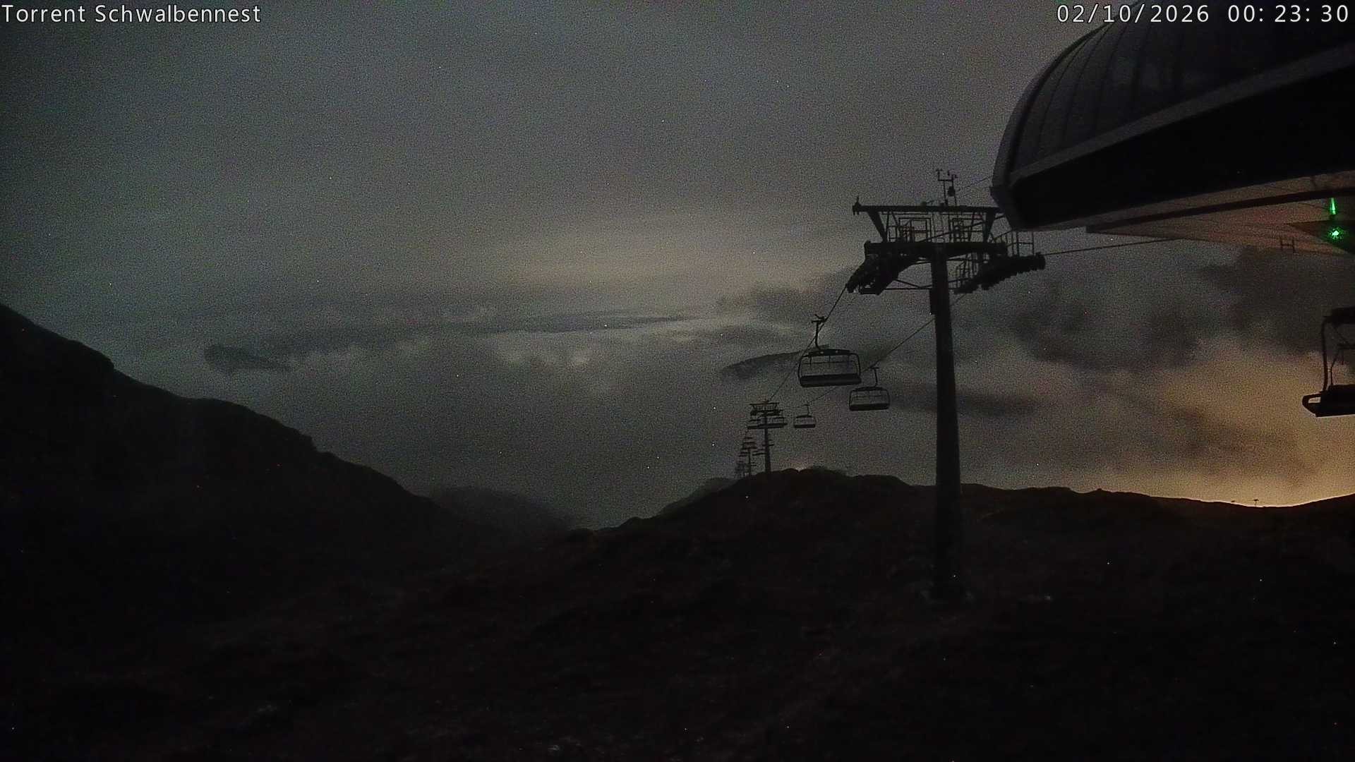 Archiv Foto Webcam Torrent-Schwalbennest