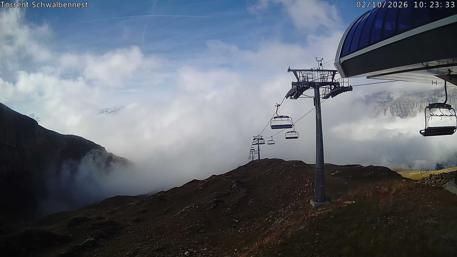 Archiv Foto Webcam Torrent-Schwalbennest