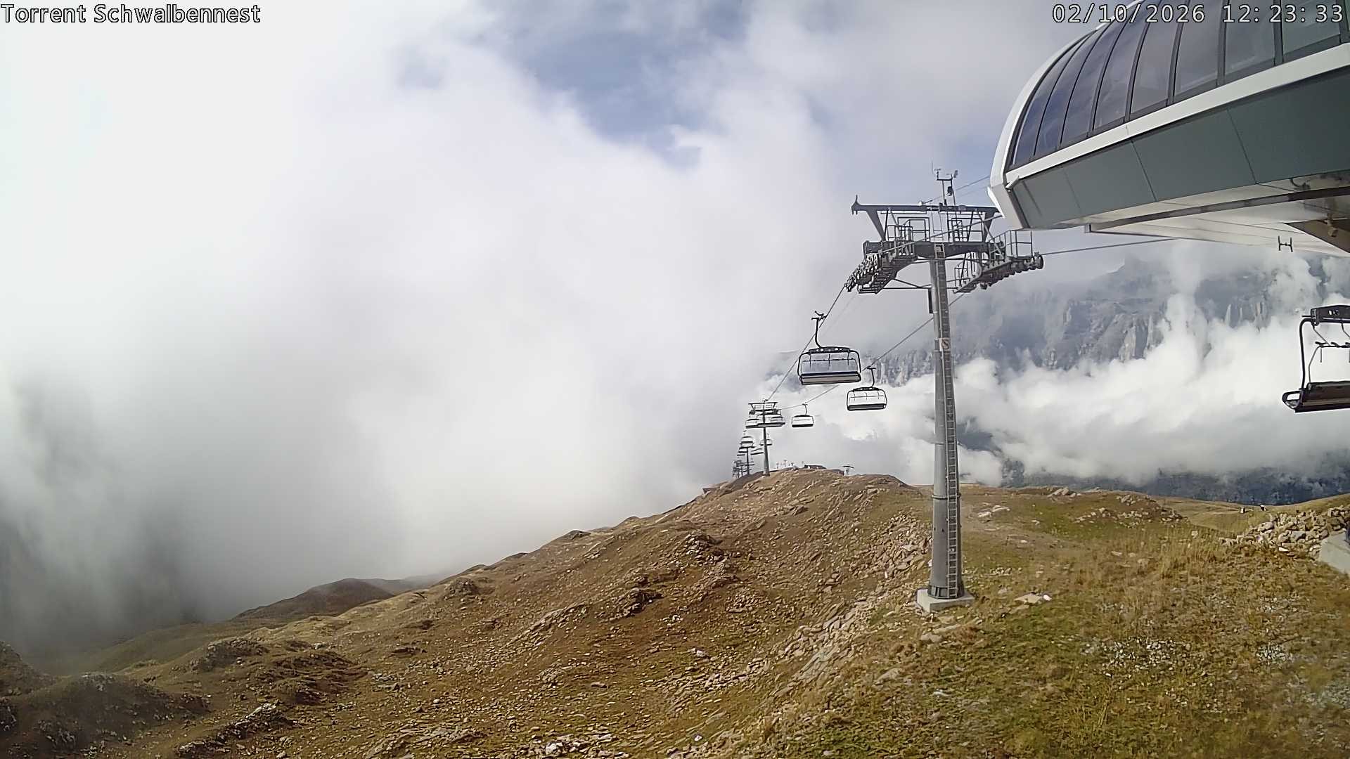 Archiv Foto Webcam Torrent-Schwalbennest