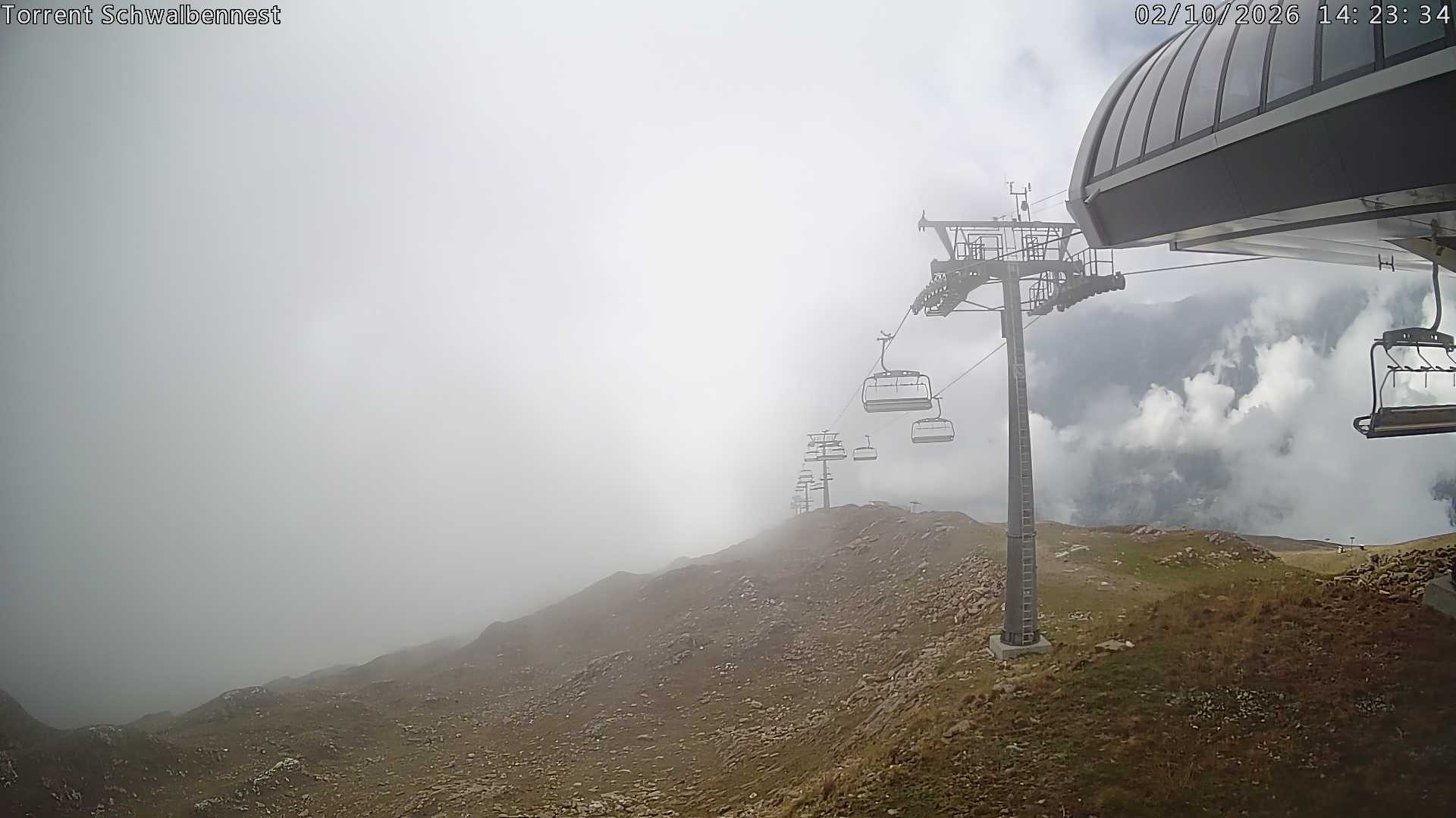 Archiv Foto Webcam Torrent-Schwalbennest