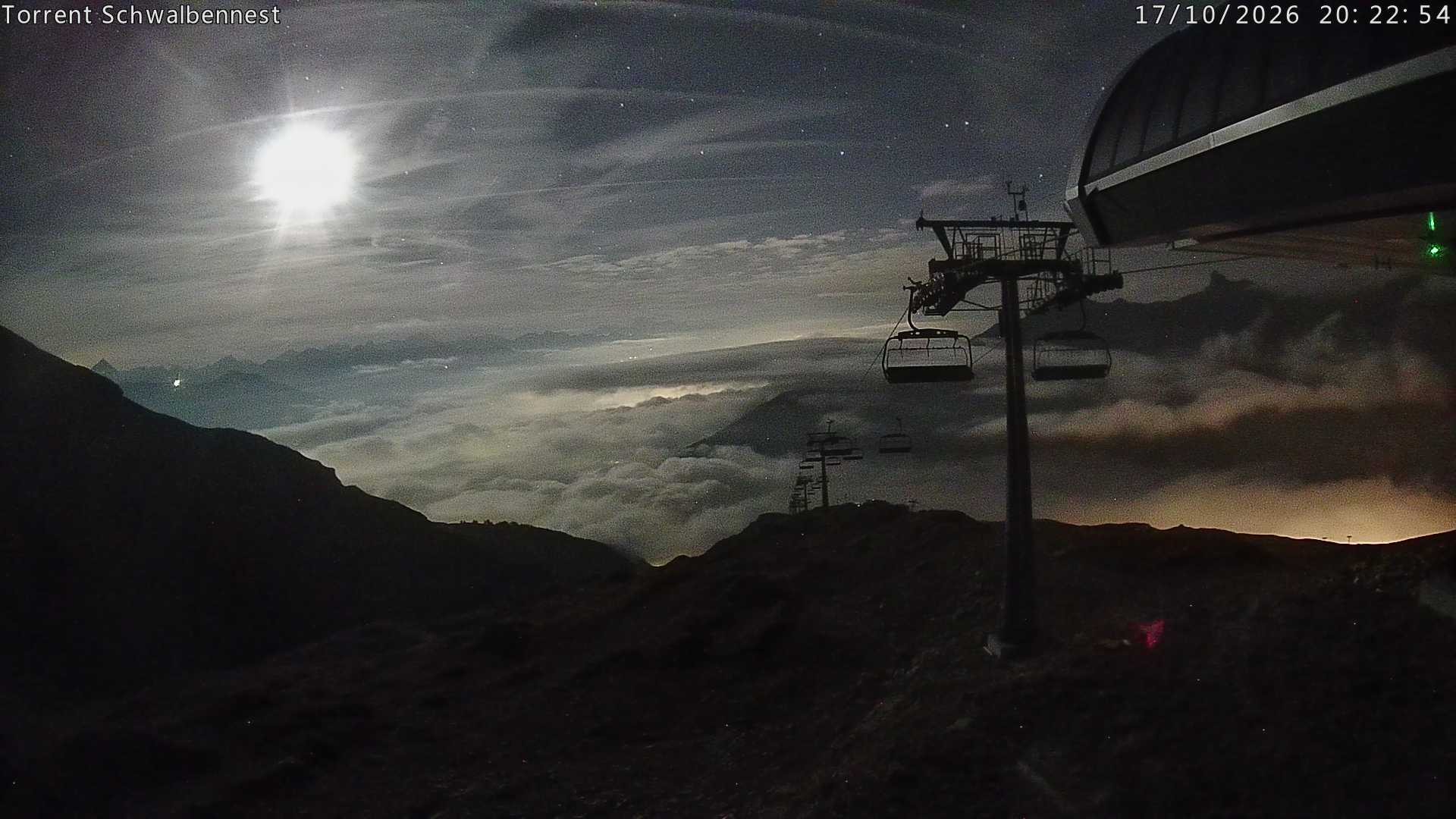 Archiv Foto Webcam Torrent-Schwalbennest