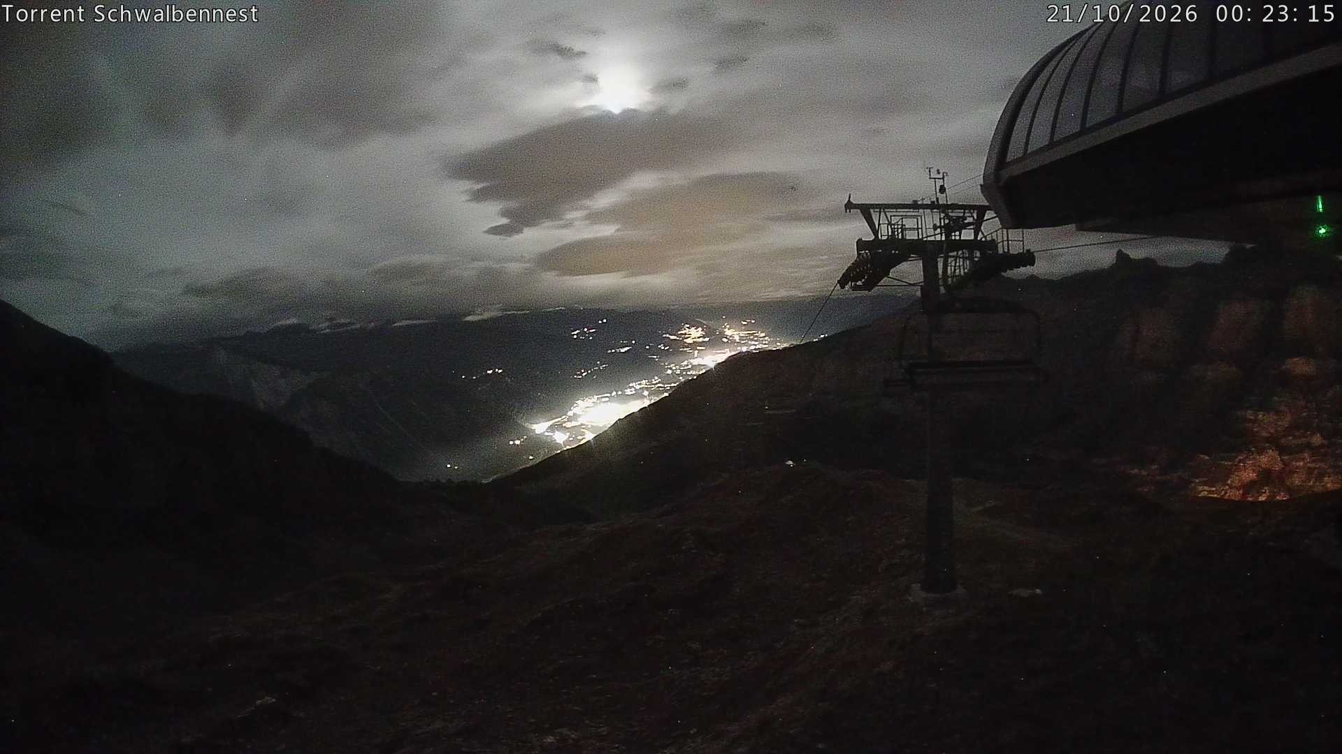 Archiv Foto Webcam Torrent-Schwalbennest