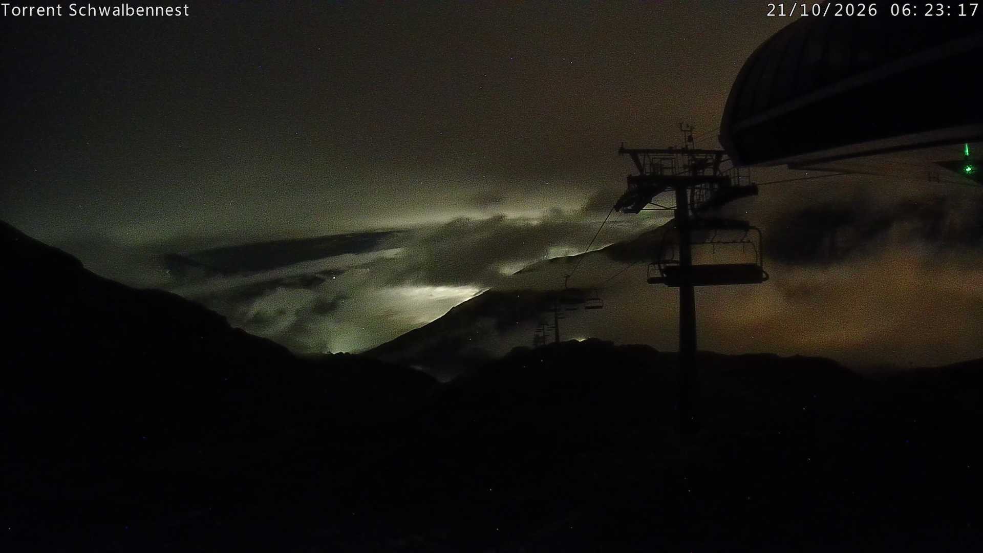 Archiv Foto Webcam Torrent-Schwalbennest