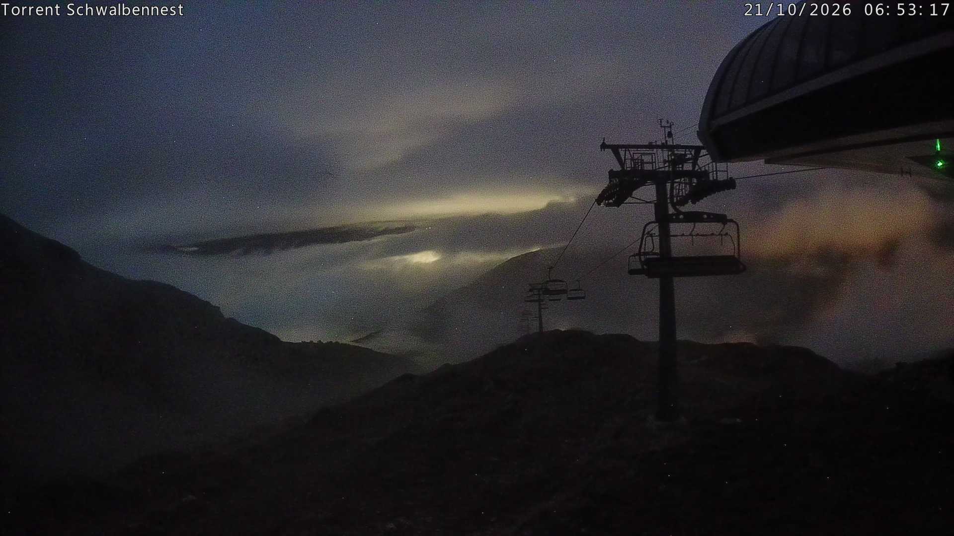 Archiv Foto Webcam Torrent-Schwalbennest
