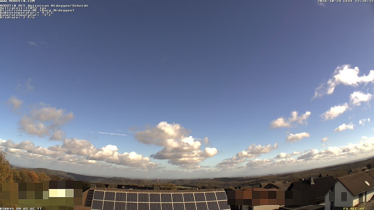 Archiv Foto Webcam Nideggen in der Eifel