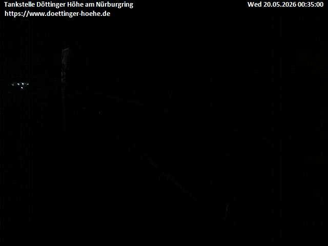 Archived image Webcam View Nürburg