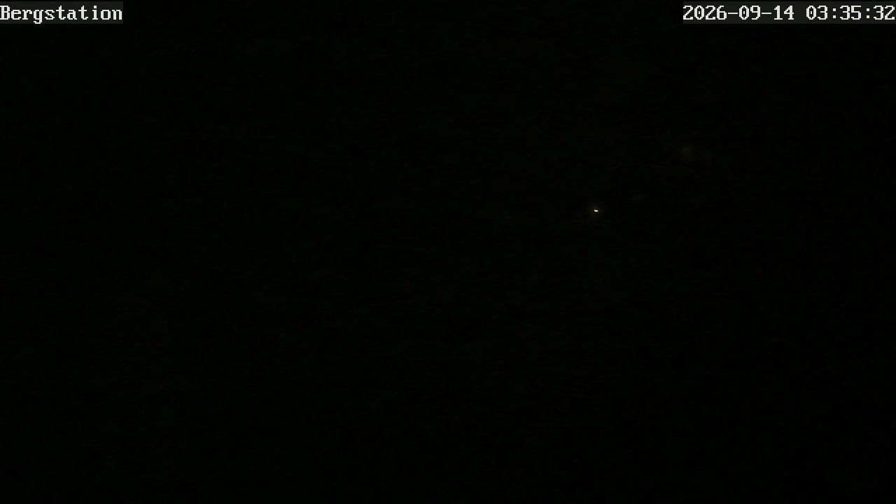 Archiv Foto Webcam Blick auf Sellinghausen