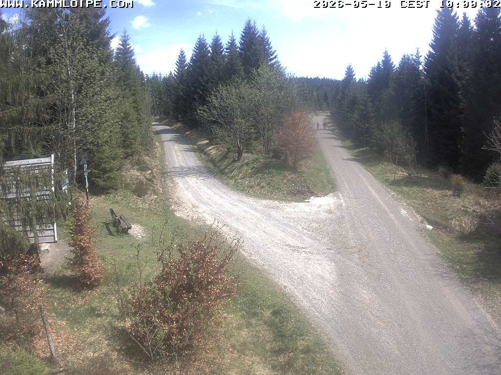 Archiv Foto Webcam Schutzhütte Teichhäusel