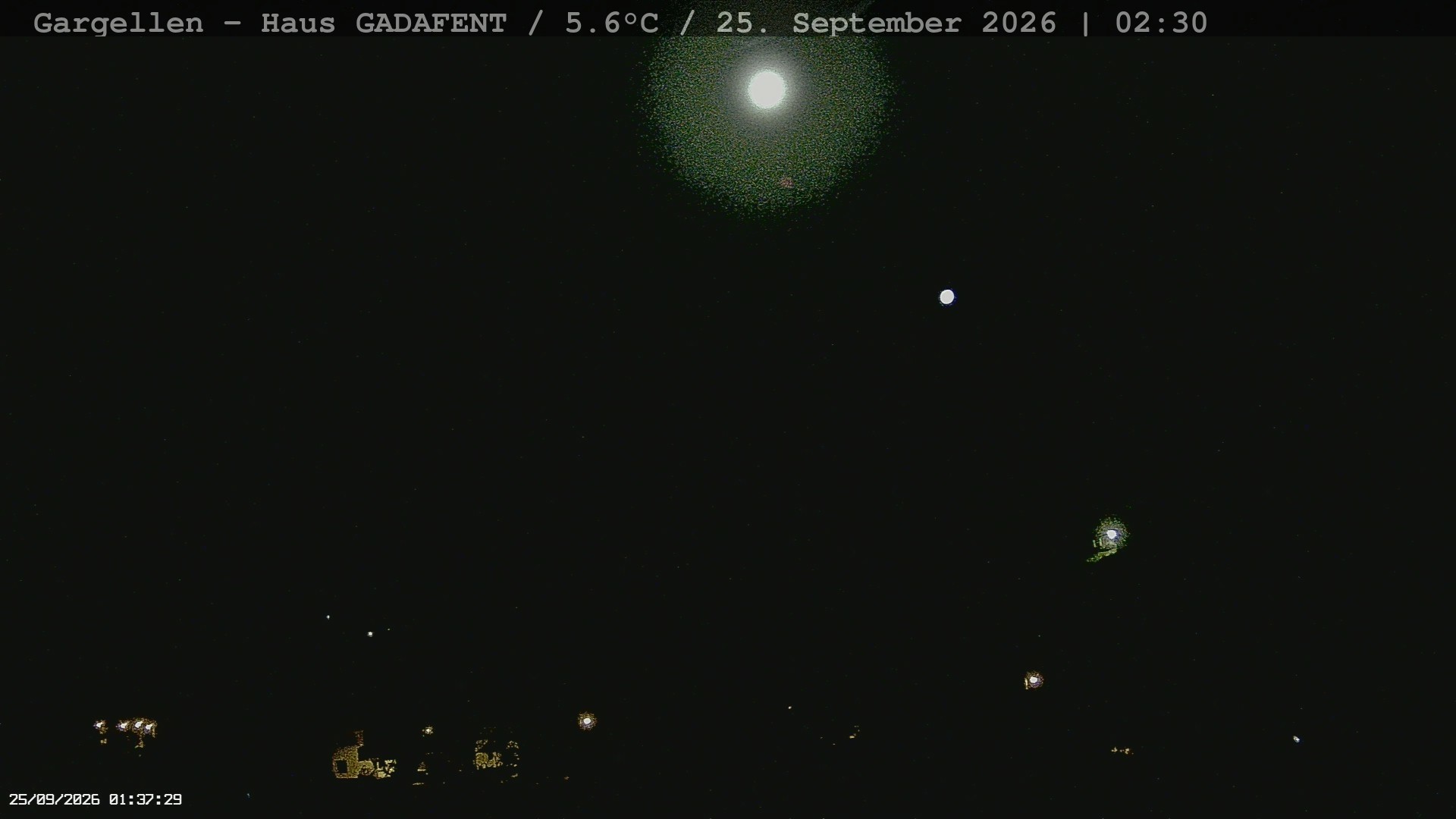 Archived image Webcam Schafberg Gargellen