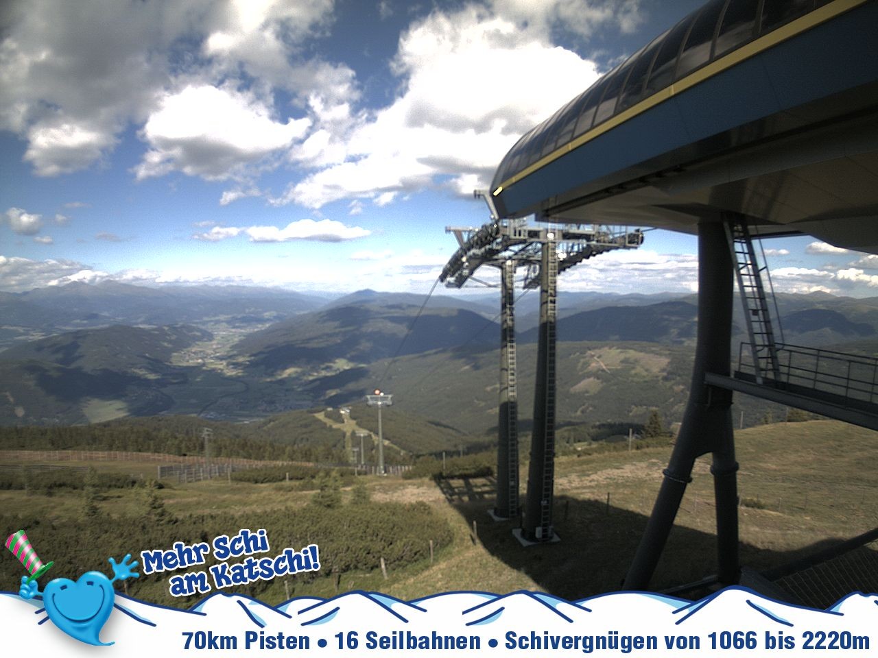 Archived image Webcam Silverjet, Katschberg