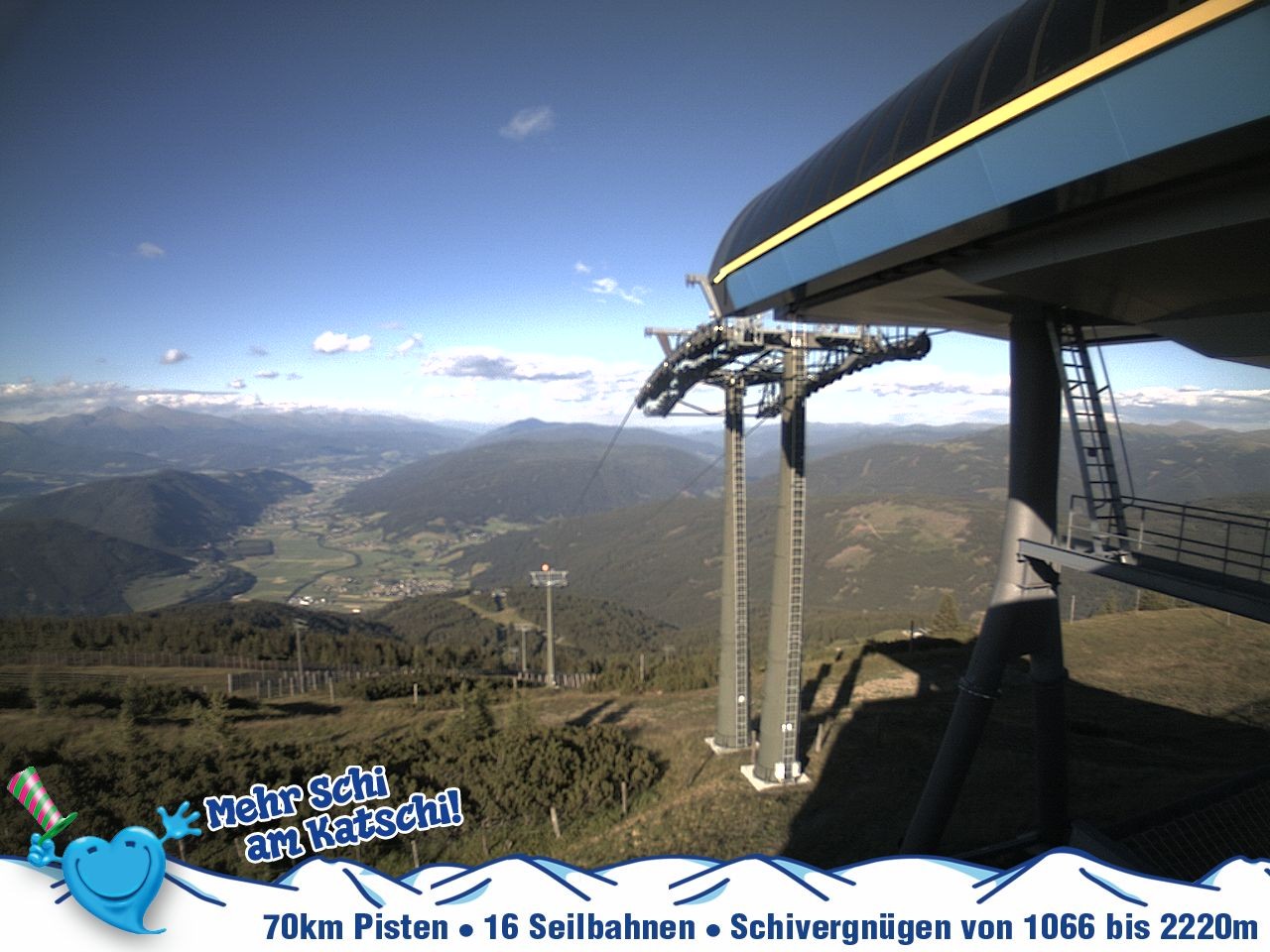 Archived image Webcam Silverjet, Katschberg