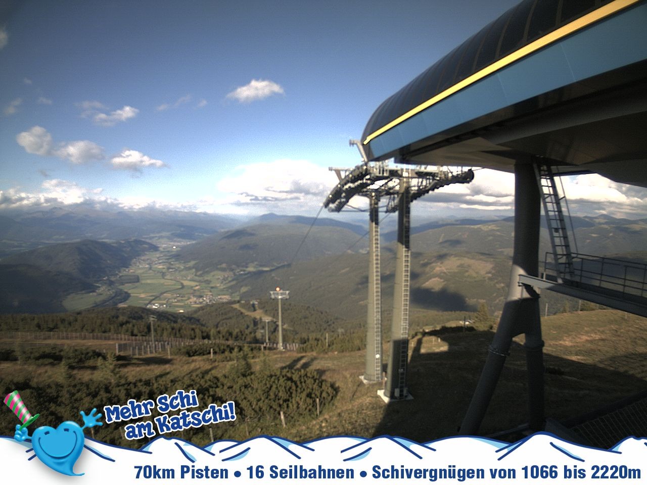 Archived image Webcam Silverjet, Katschberg