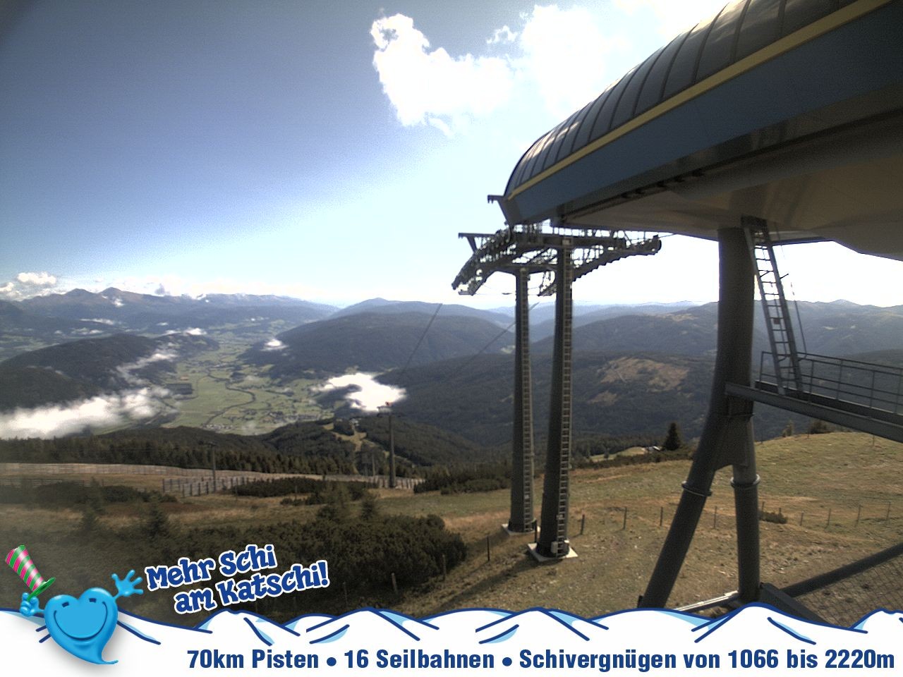 Archived image Webcam Silverjet, Katschberg