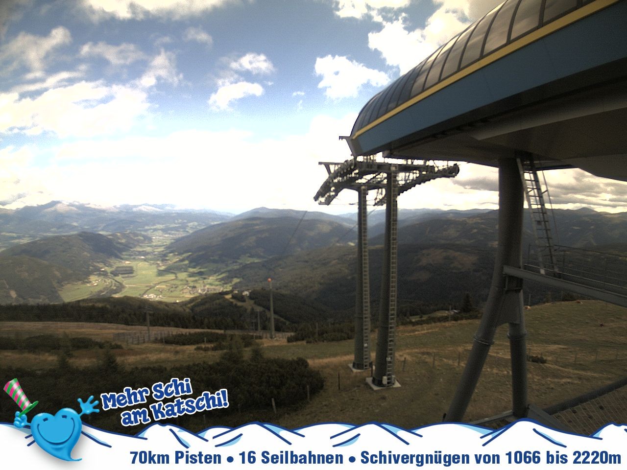 Archived image Webcam Silverjet, Katschberg