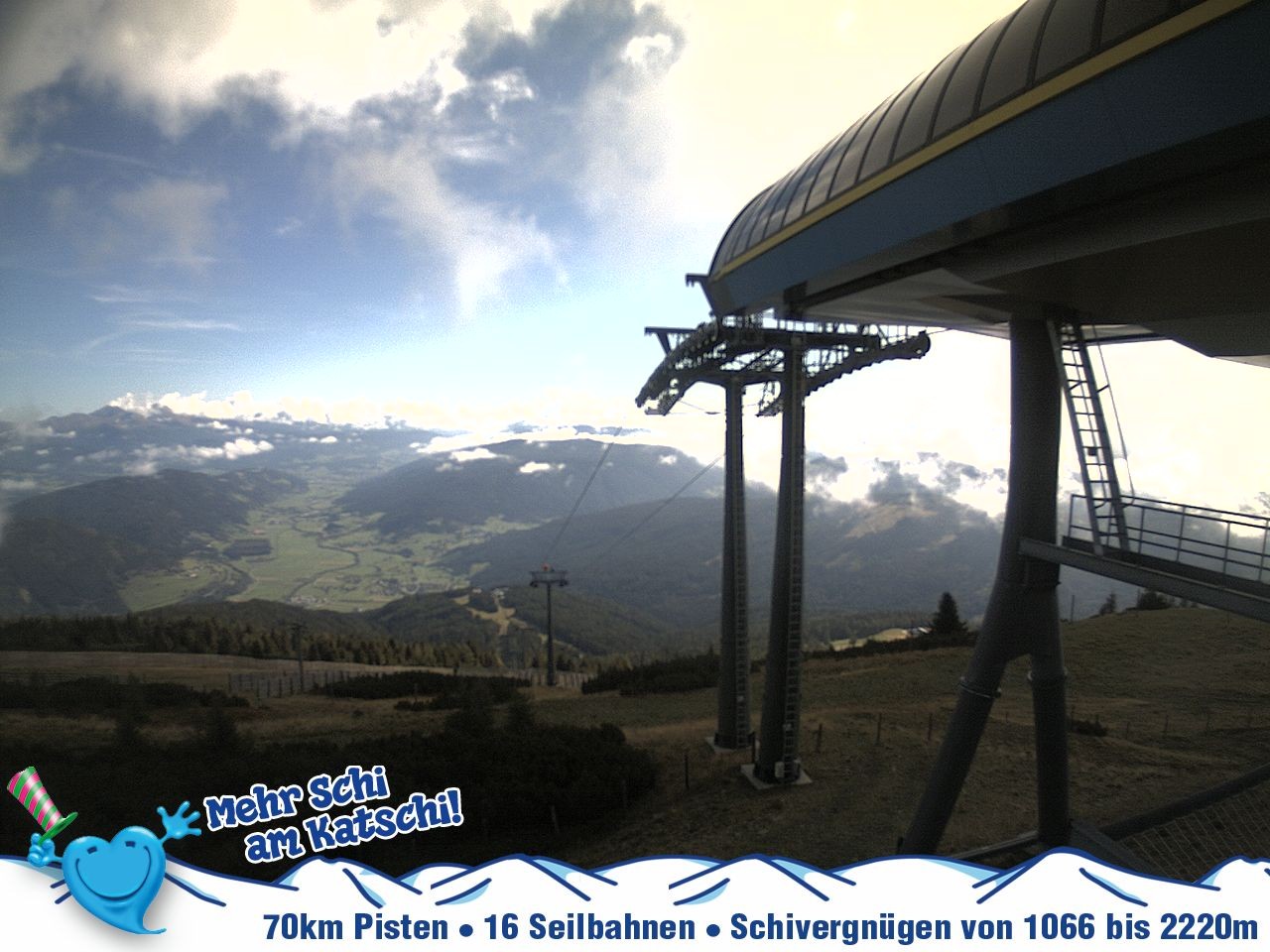 Archiv Foto Webcam Silverjet am Katschberg/Aineck