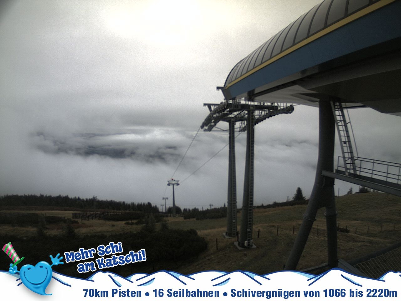 Archiv Foto Webcam Silverjet am Katschberg/Aineck