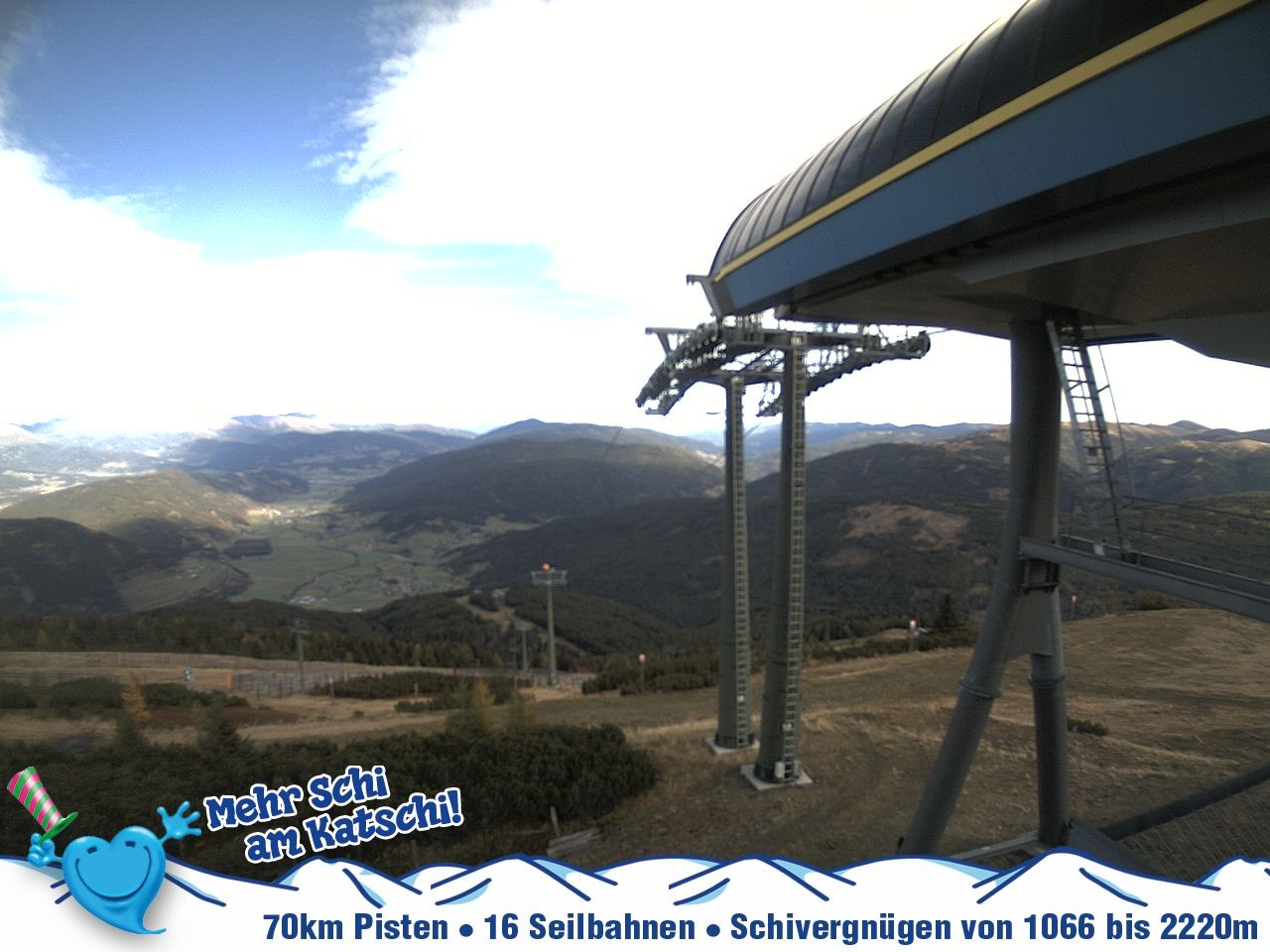Archiv Foto Webcam Silverjet am Katschberg/Aineck