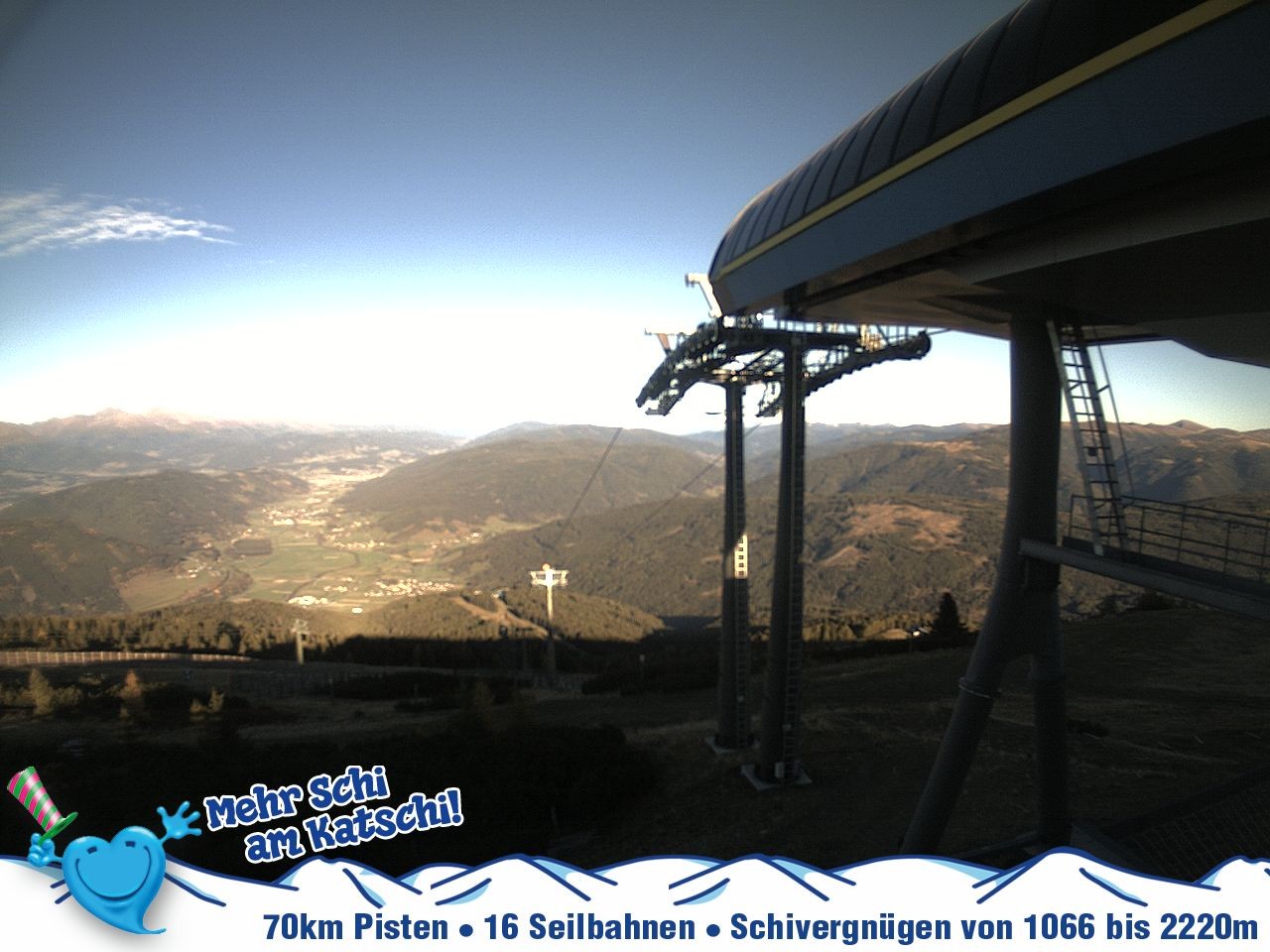 Archived image Webcam Silverjet, Katschberg