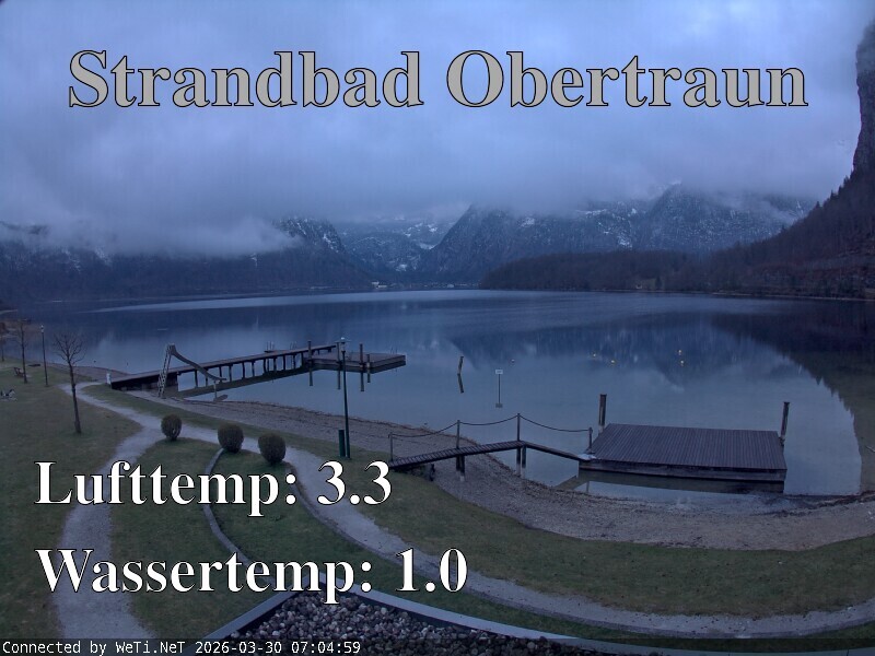 Archived image Webcam Obertraun Lido