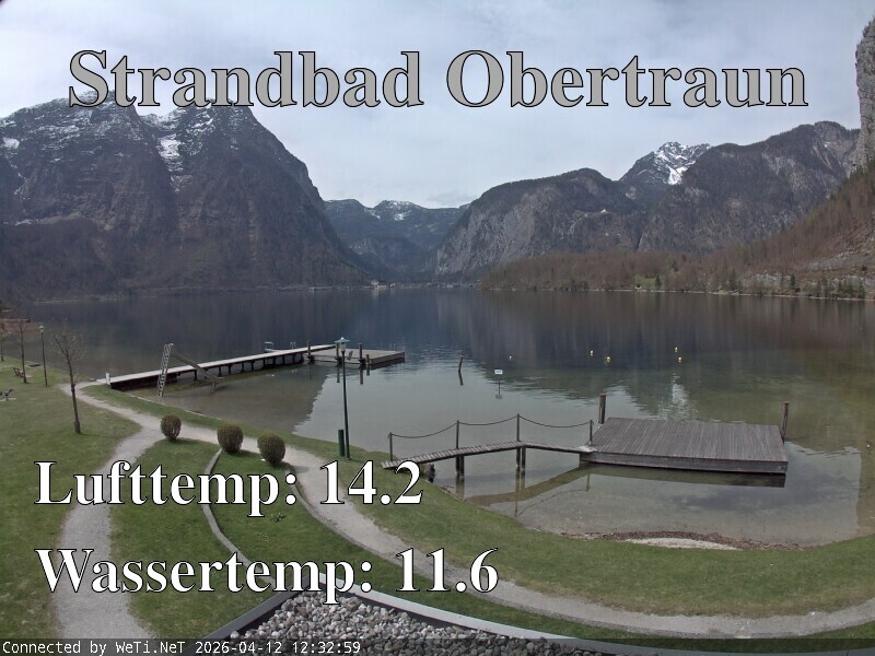 Archived image Webcam Obertraun Lido
