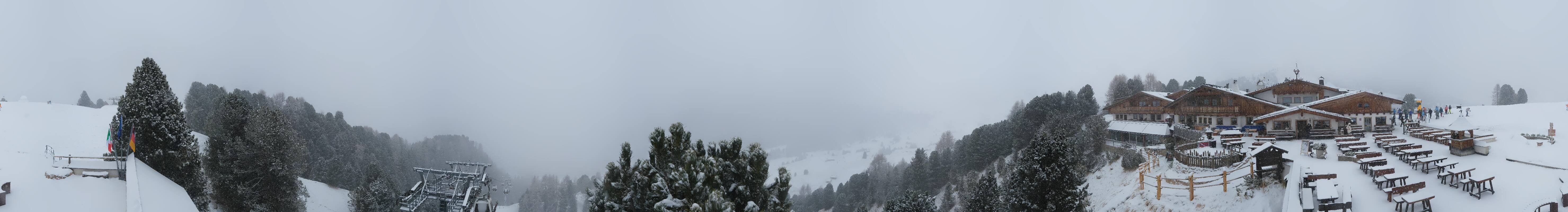 Archiv Foto Webcam Panoramablick Col Raiser