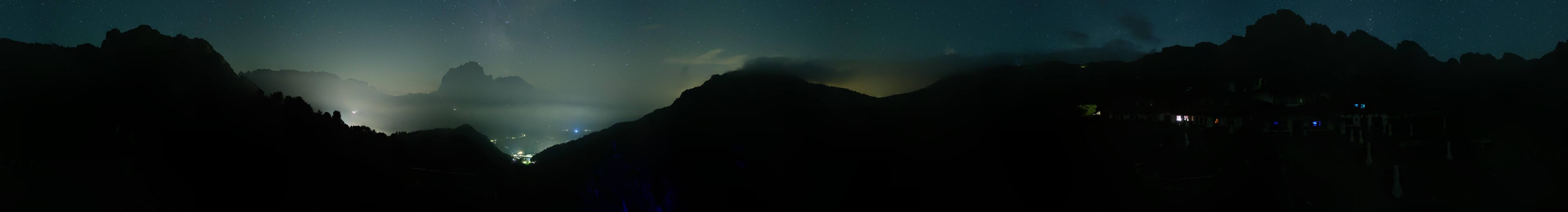 Archived image Webcam Panorama view Col Raiser