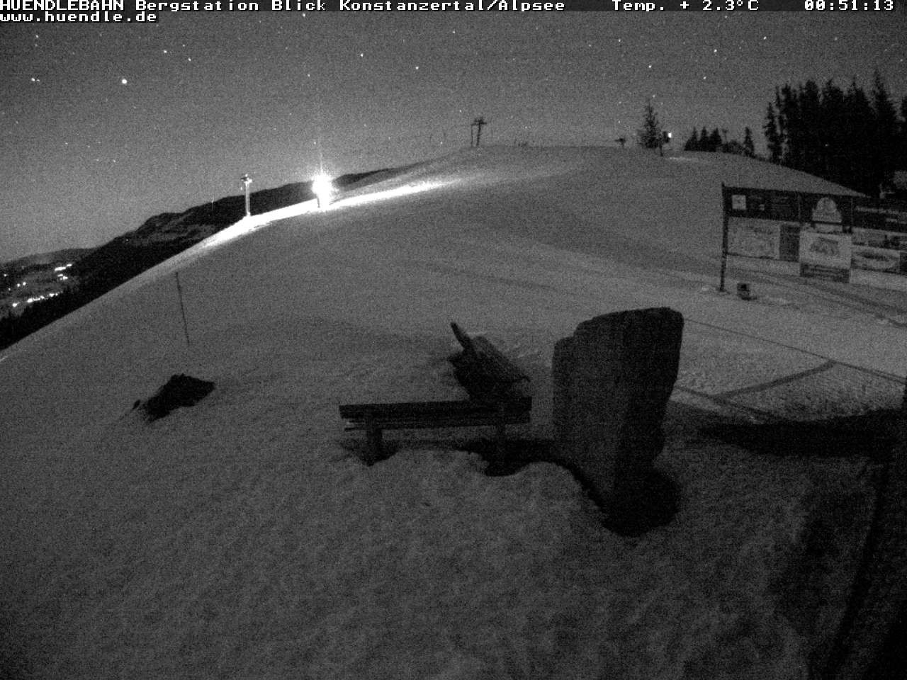 Archiv Foto Webcam Wanderweg Imbergkamm