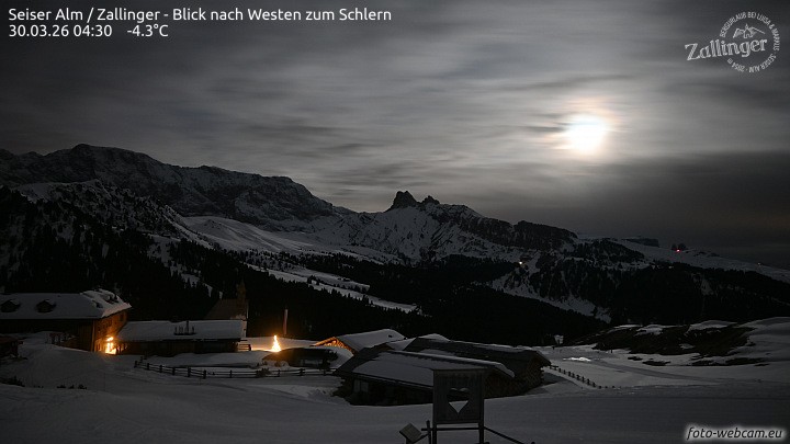 Archiv Foto Webcam Almgasthof Zallinger (Dolomiten)