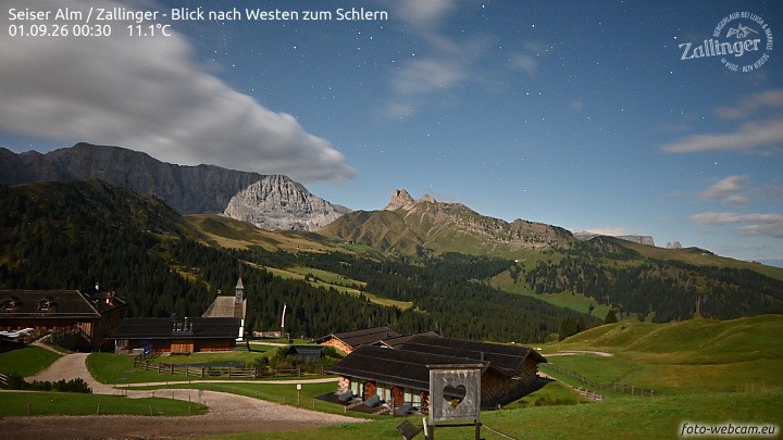 Archived image Webcam Almgasthof Zallinger