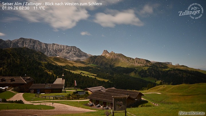 Archived image Webcam Almgasthof Zallinger