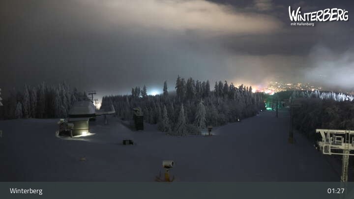 Archived image Webcam View of Bremberg