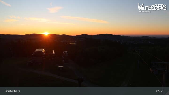 Archived image Webcam View of Bremberg