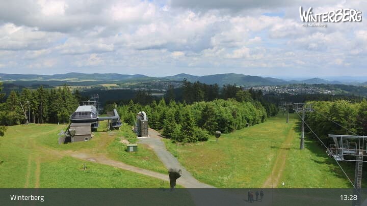 Archived image Webcam View of Bremberg
