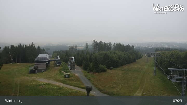 Archived image Webcam View of Bremberg