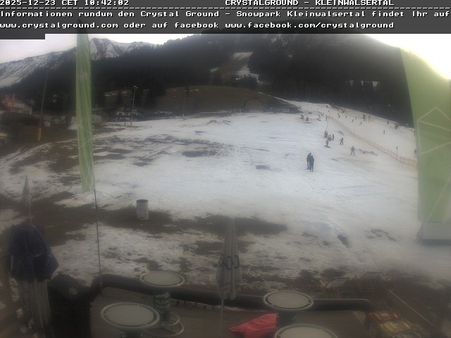 Archiv Foto Webcam Riezleralp