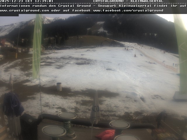 Archiv Foto Webcam Riezleralp