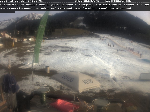 Archiv Foto Webcam Riezleralp