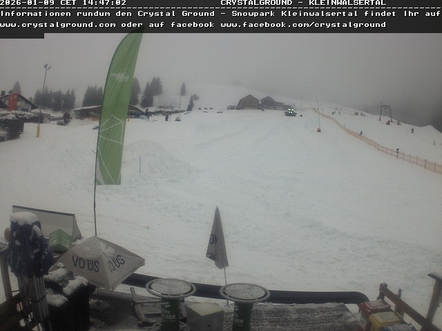 Archiv Foto Webcam Riezleralp