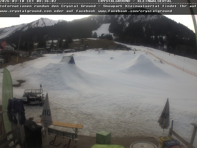 Archiv Foto Webcam Riezleralp