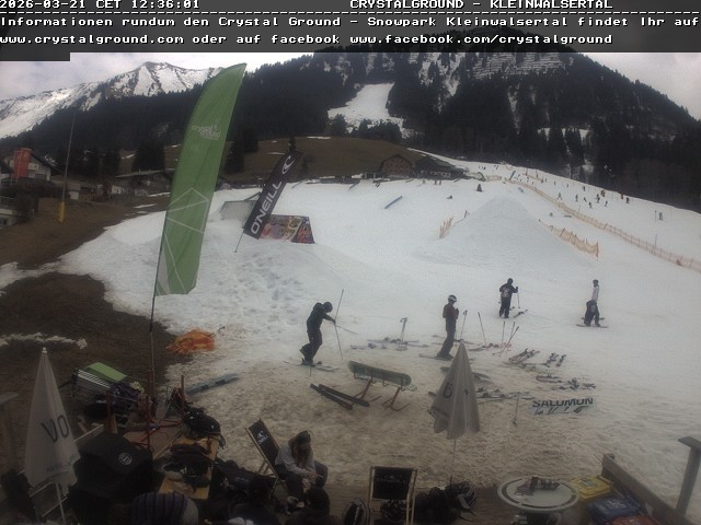 Archiv Foto Webcam Riezleralp