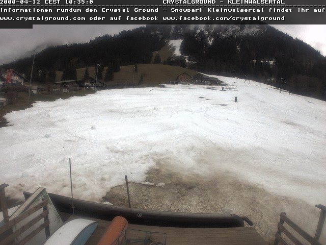 Archiv Foto Webcam Riezleralp