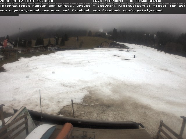 Archiv Foto Webcam Riezleralp