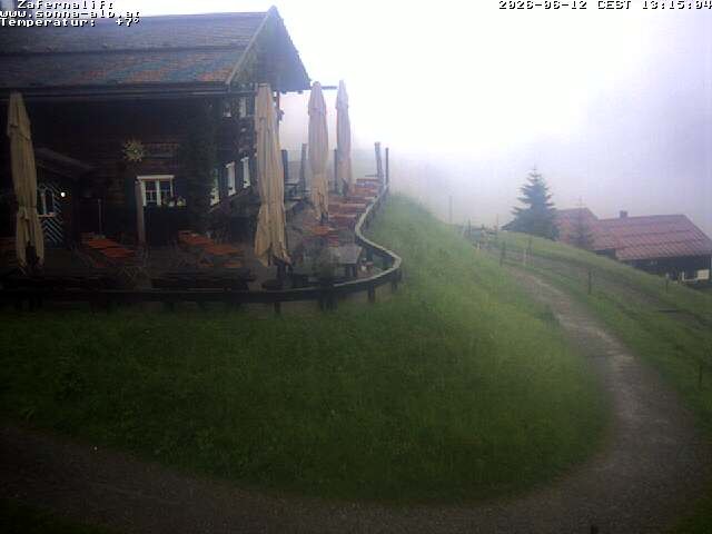 Archiv Foto Webcam Sonna Alp