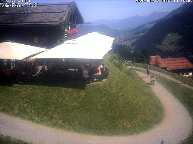 Archiv Foto Webcam Sonna Alp