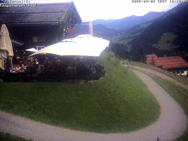 Archiv Foto Webcam Sonna Alp