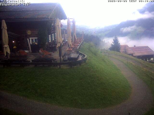 Archiv Foto Webcam Sonna Alp