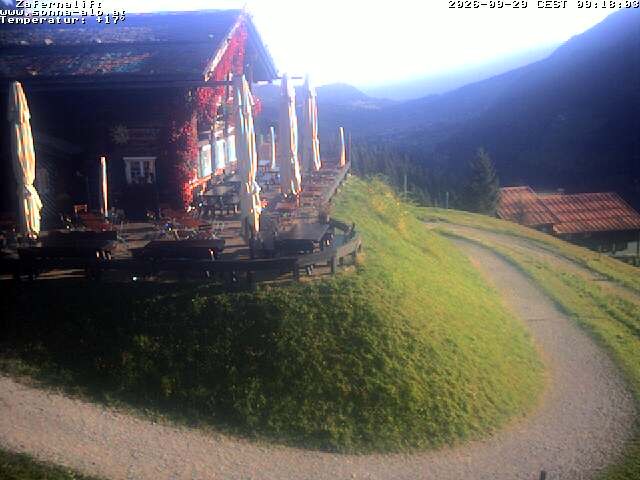 Archiv Foto Webcam Sonna Alp