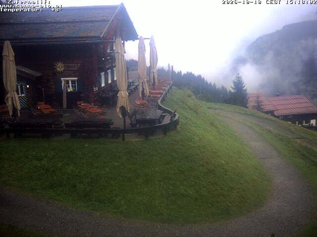 Archiv Foto Webcam Sonna Alp