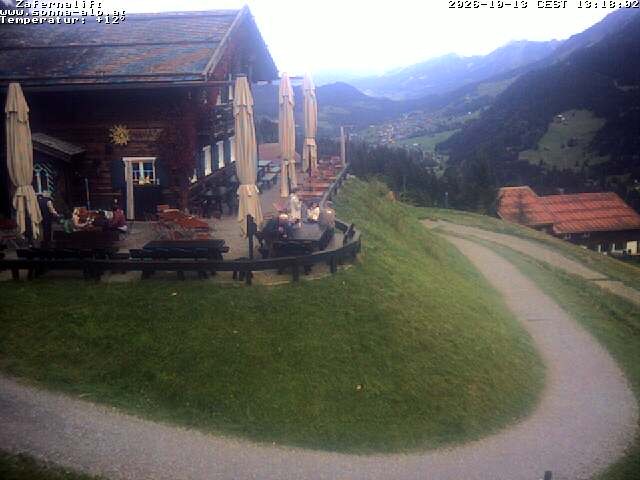 Archived image Webcam Alp "Sonna"